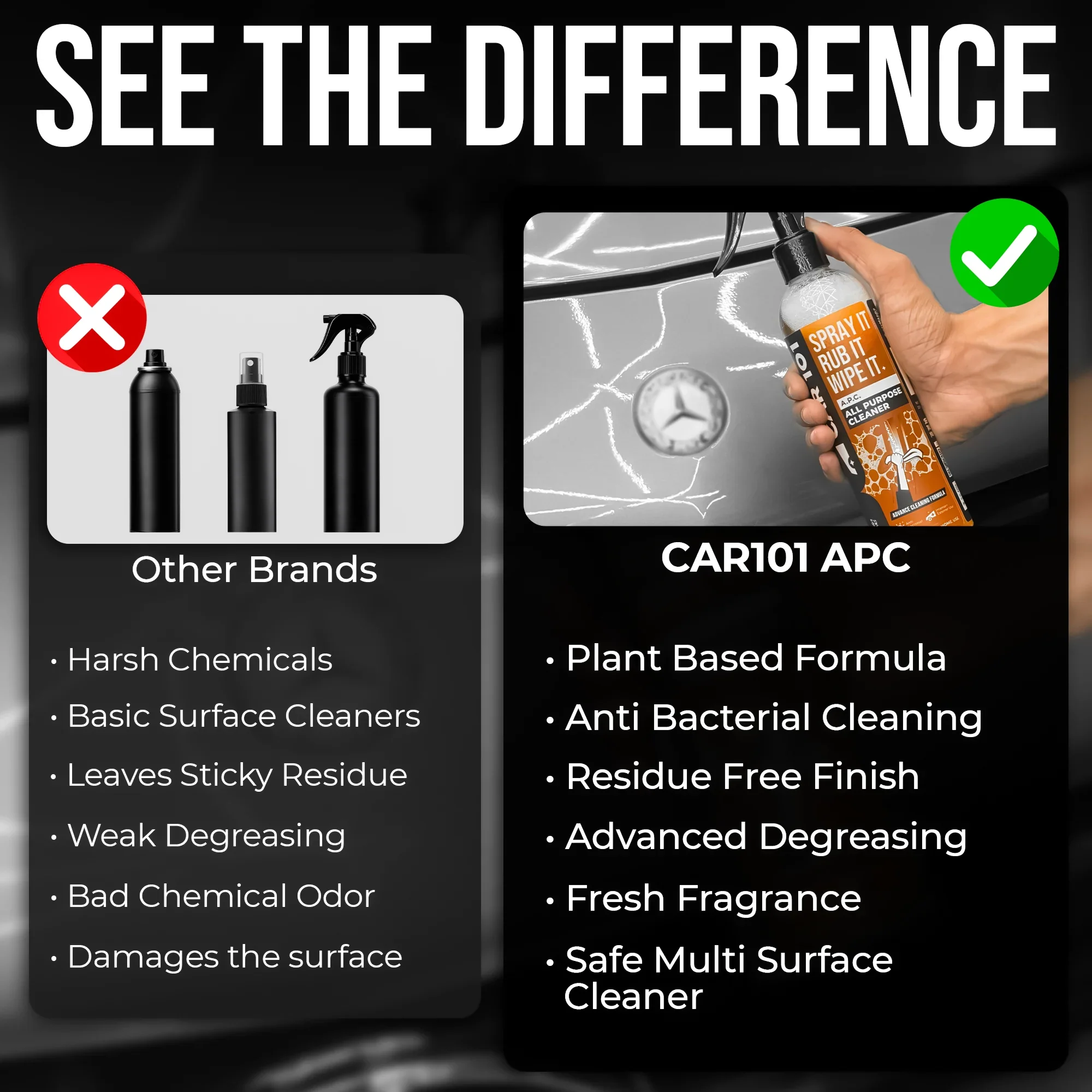 All Purpose Cleaner - Image 8